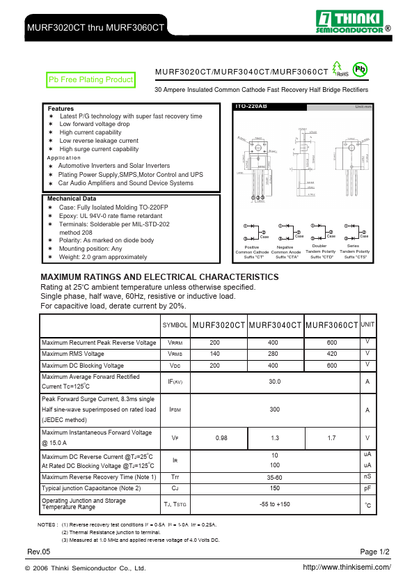 MURF3020CT