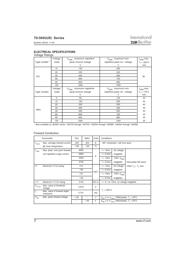 300UFR100A