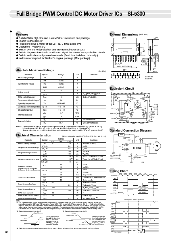 SI-5300