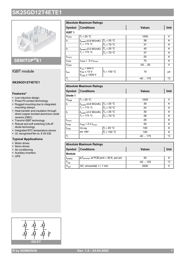 SK25GD12T4ETE1