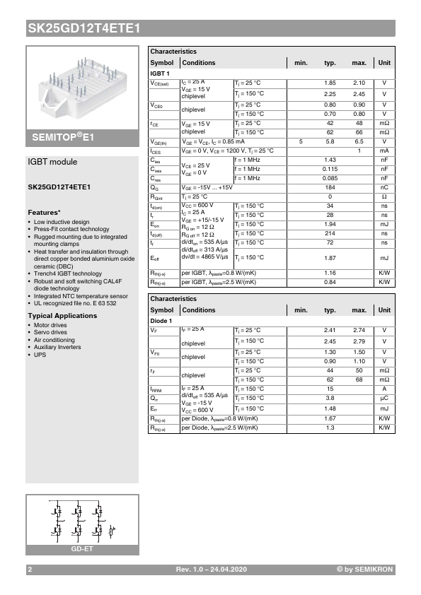 SK25GD12T4ETE1