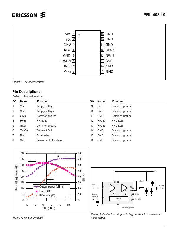 PBL40310