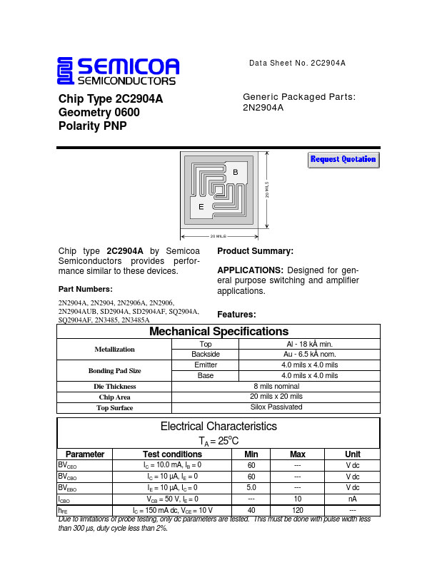 SQ2904A