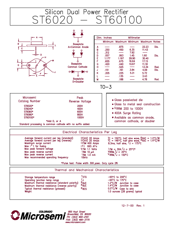 ST6060