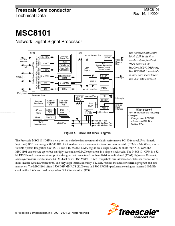 MSC8101