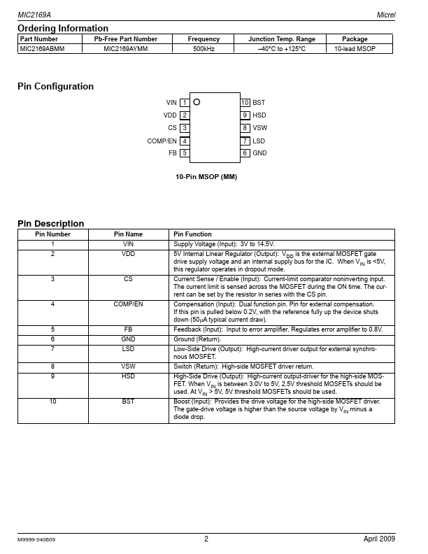 MIC2169A