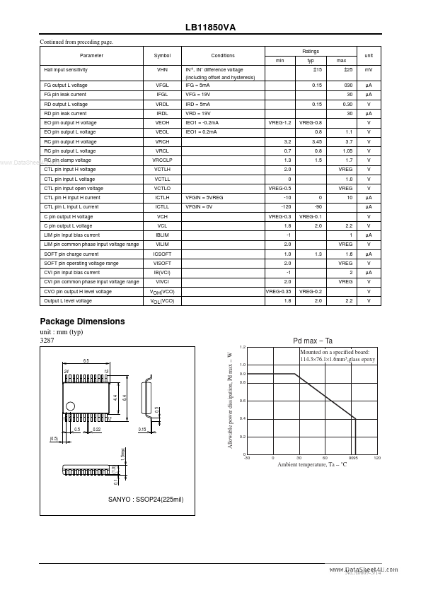 LB11850VA