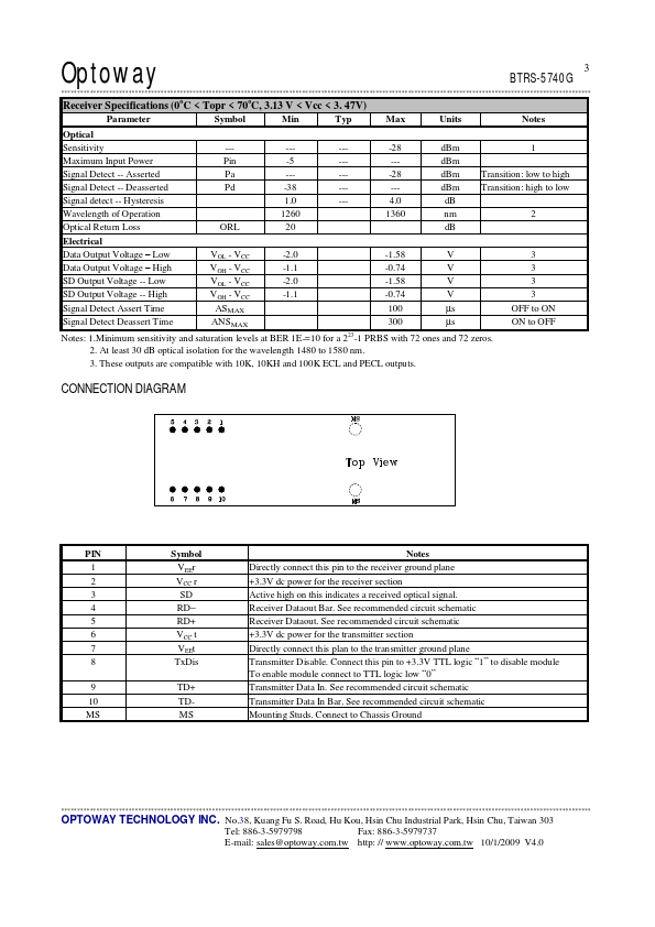 BTRS-5740G