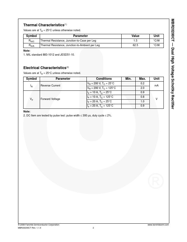 MBR20200CT