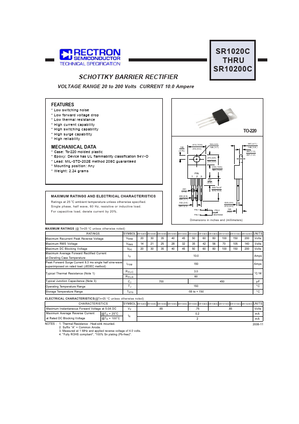 SR1060C