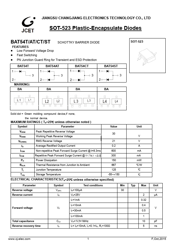 BAT54CT