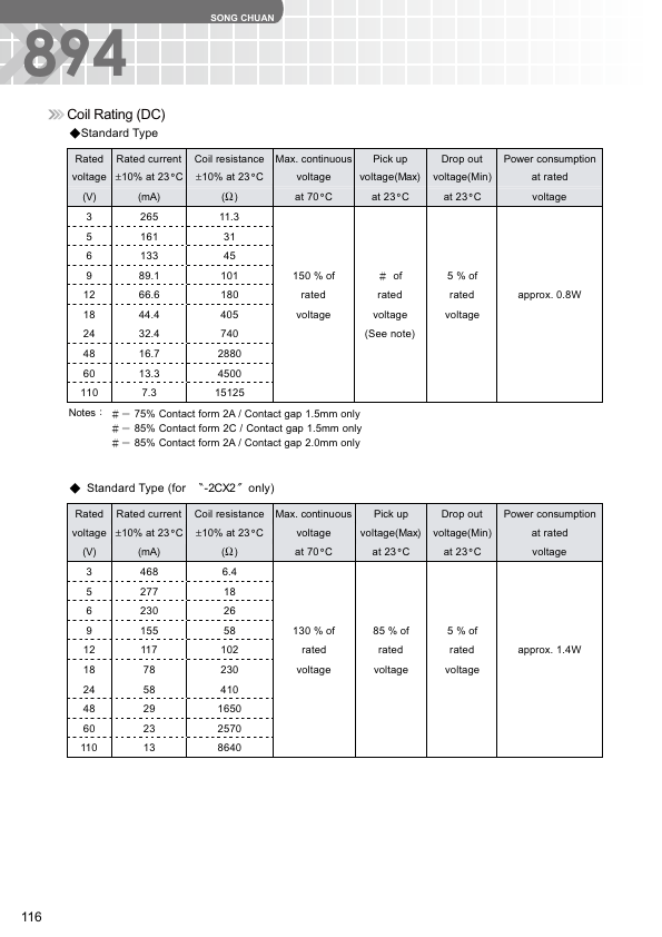 894-2AHA2-F-C