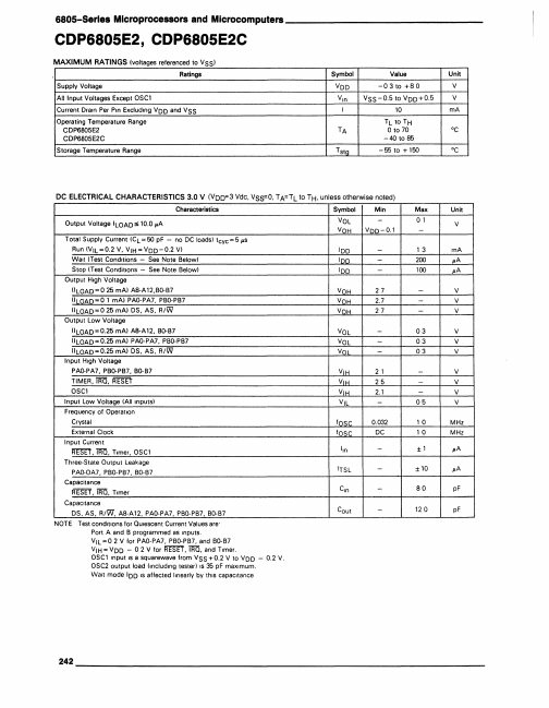 CDP6805E2C