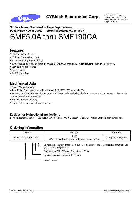 SMF140A