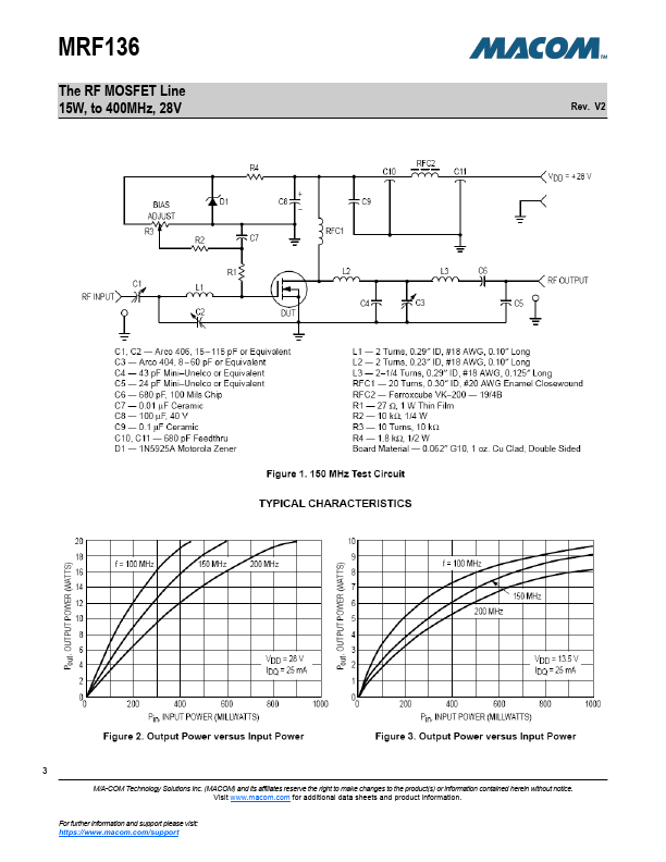 MRF136