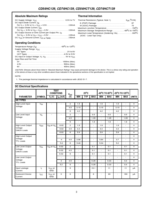 CD54HCT139