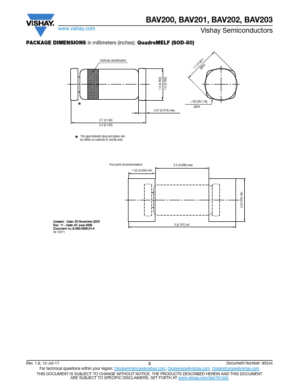 BAV202