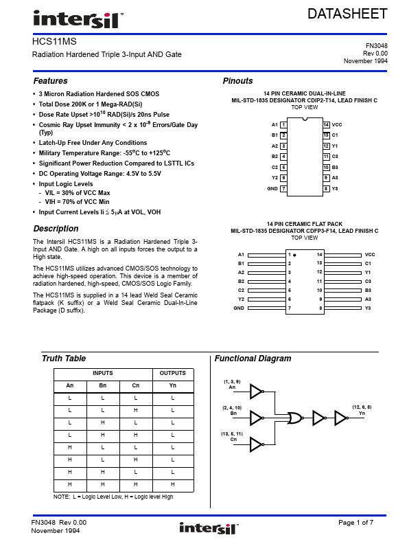 HCS11MS