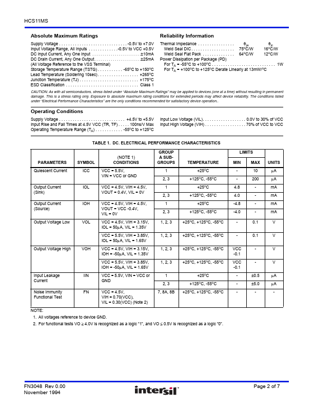 HCS11MS