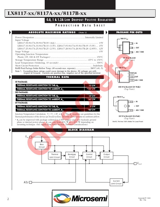 LX8117B-25CST