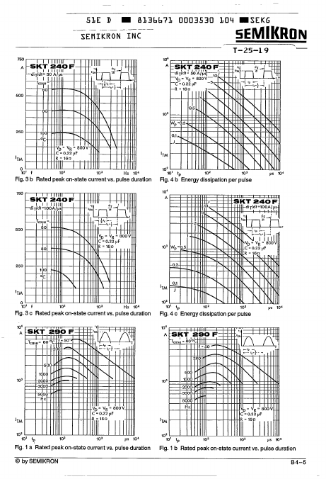 SKT240F