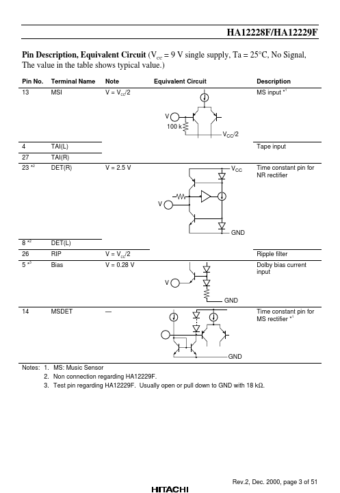 HA12229F