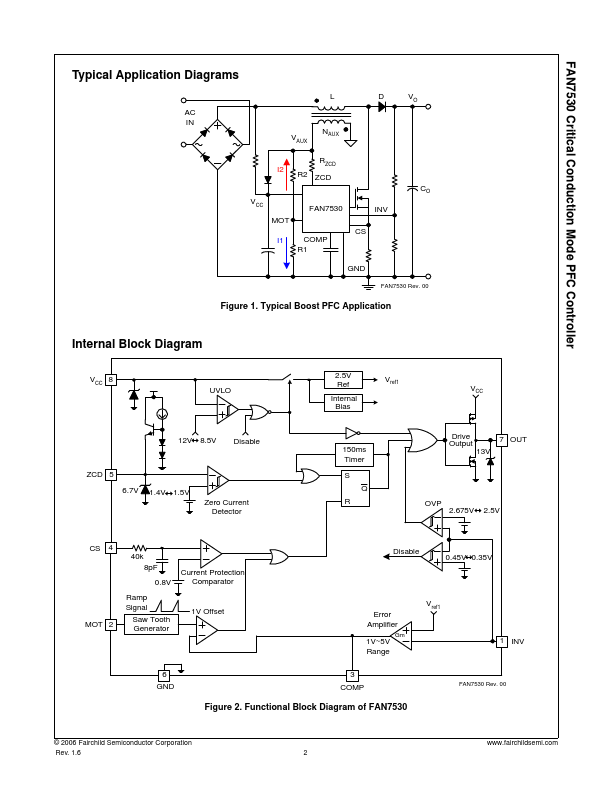 FAN7530