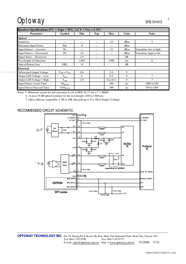 SPB-3640G