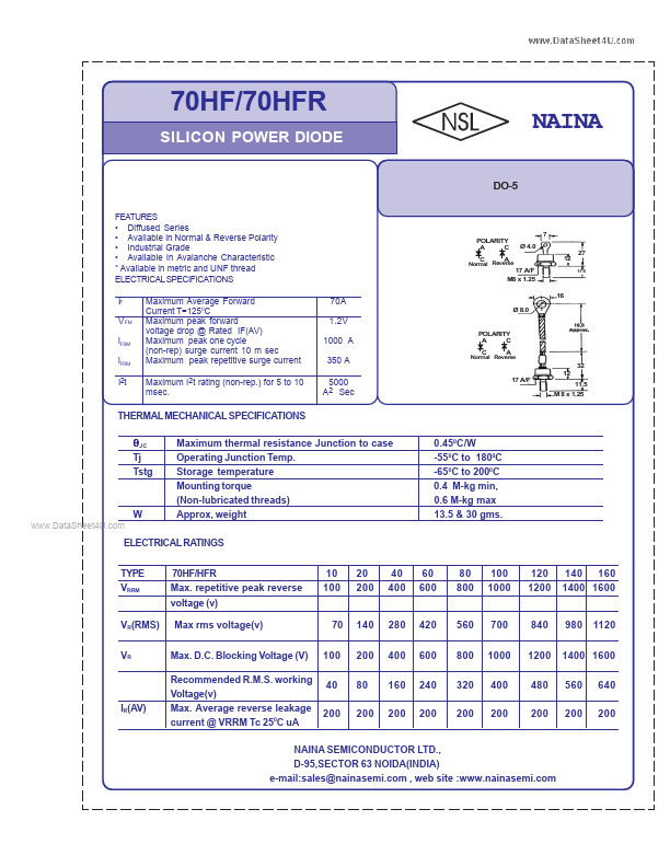 70HFR80