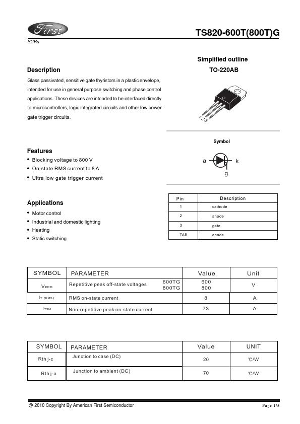 TS820-800TG