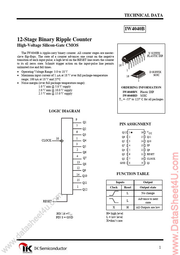 IW4040B