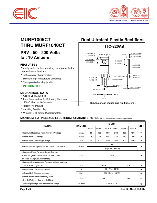 MURF1020CT