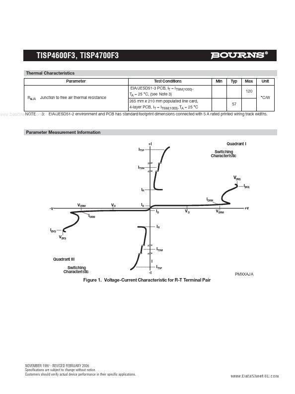 TISP4700F3