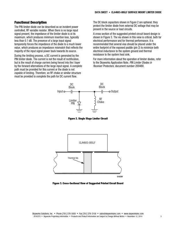 CLA4603-085LF