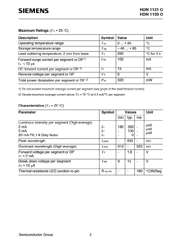 HDN1133O