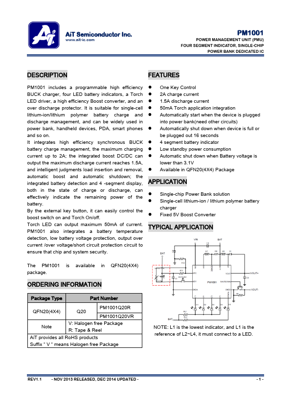 PM1001