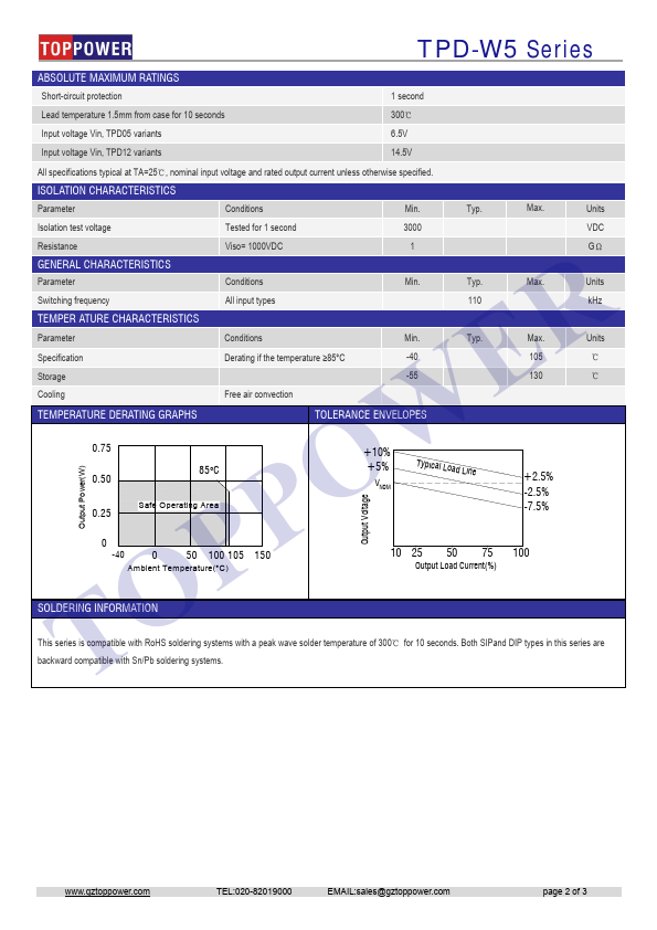 TPD050503S-W5