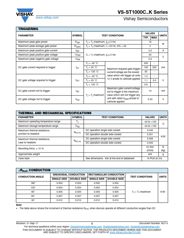 VS-ST1000C12K