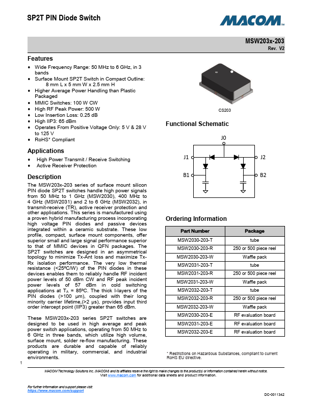 MSW2030-203