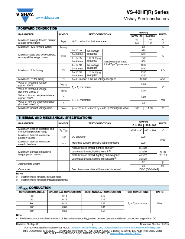 VS-40HFR80