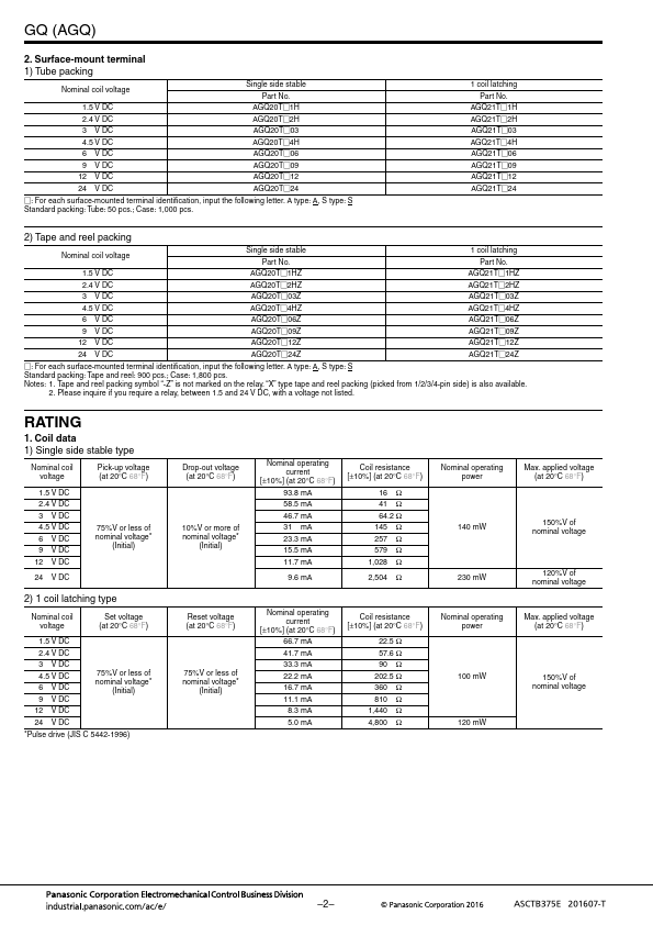 AGQ20T12