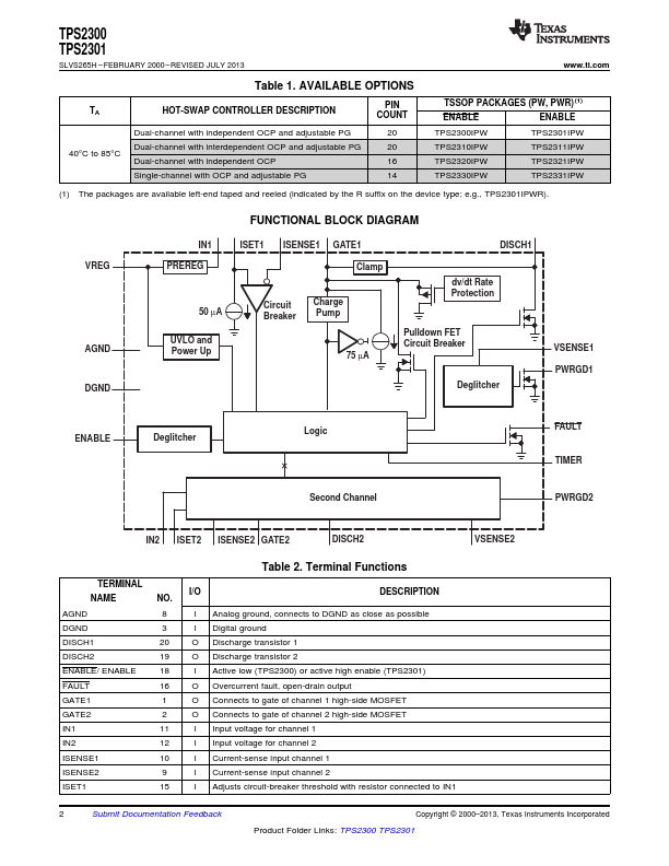 TPS2300