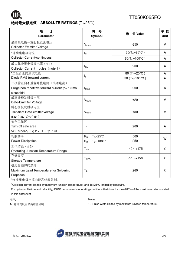 TT050K065FQ