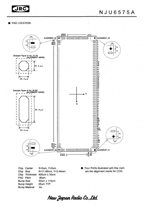 NJU6575A