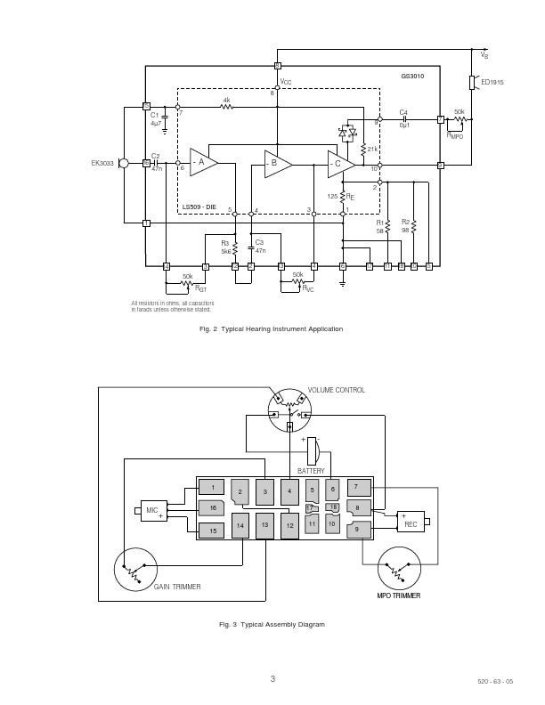 GS3010