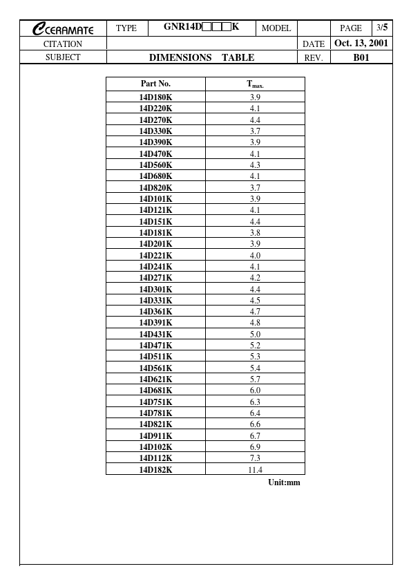 GNR14D621K