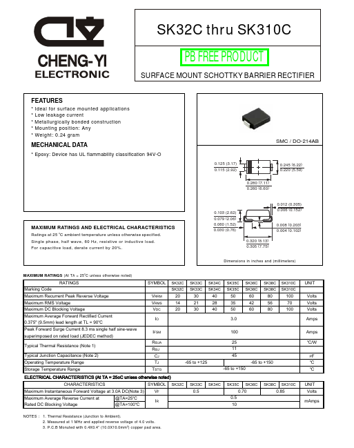 SK32C