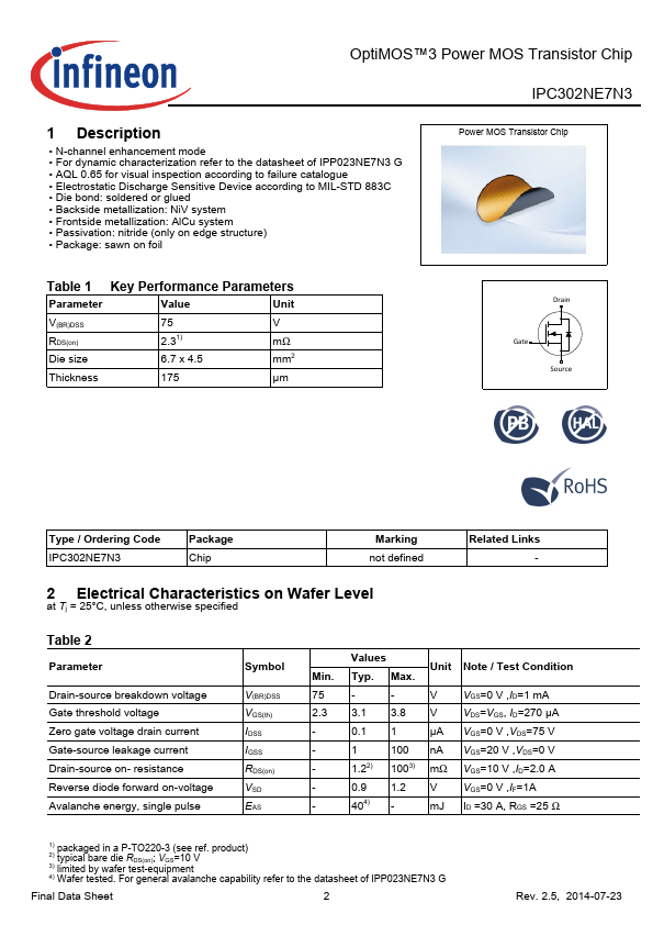 IPC302NE7N3