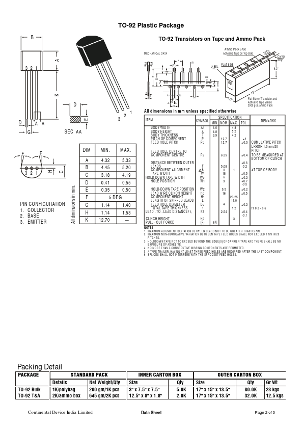 MPS650