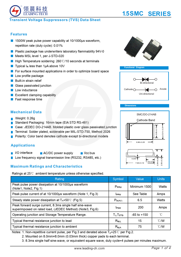 1.5SMCJ100A